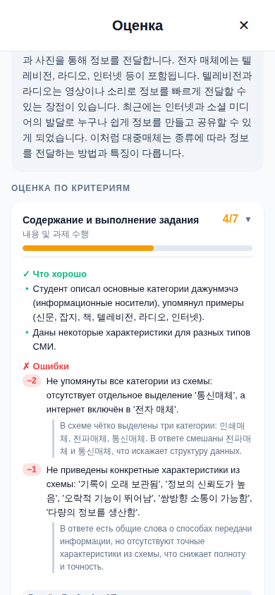 Detailed AI essay evaluation